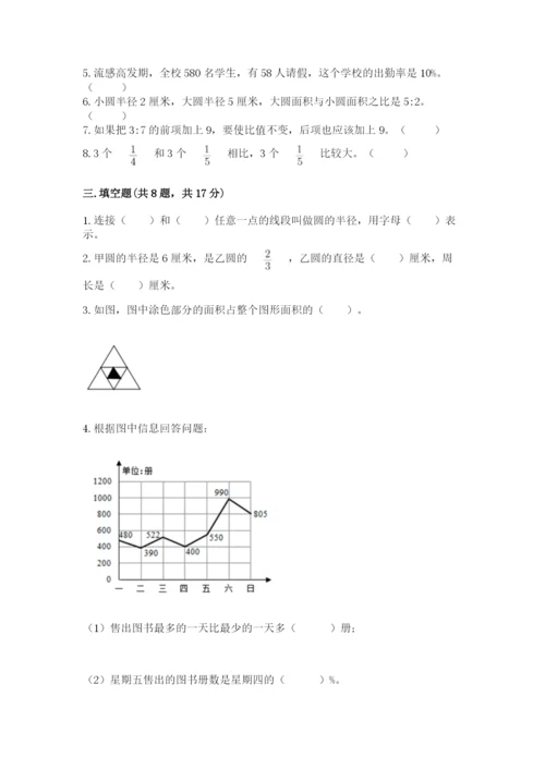 人教版六年级上册数学期末测试卷精品【突破训练】.docx