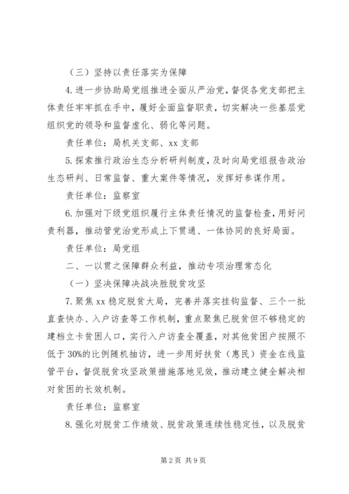 全面从严治党“两个责任”任务分解方案.docx