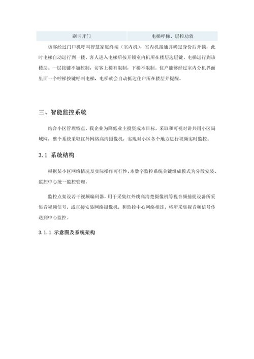 互联网智慧社区整体解决专项方案.docx