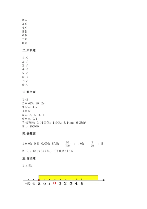 小升初数学期末测试卷及参考答案【夺分金卷】.docx