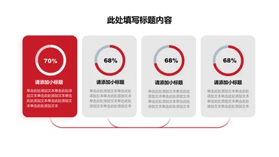 图表页-红色商务风4项百分比环形图示