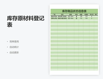 库存原材料登记表