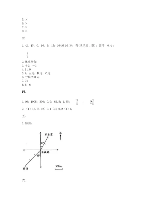 小学数学六年级下册竞赛试题附参考答案（完整版）.docx