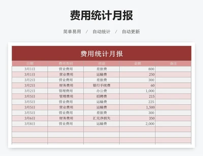 费用统计月报