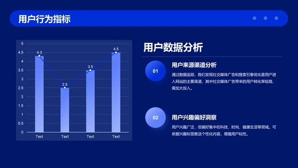 蓝色插画风项目运营数据分析报告PPT模板