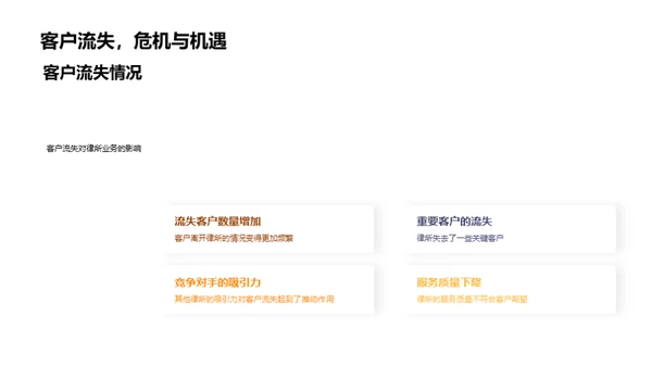 律所崭新篇章