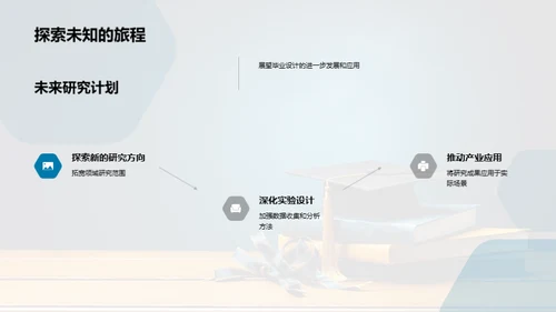 专业视角下的毕业冠军