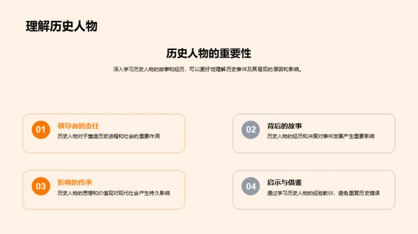 历史的启示与应用