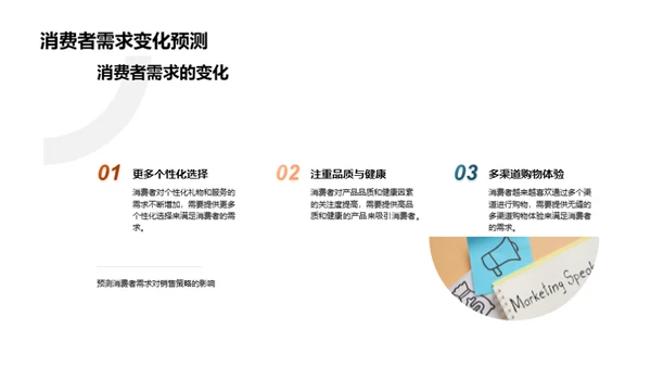 母亲节销售策略分析