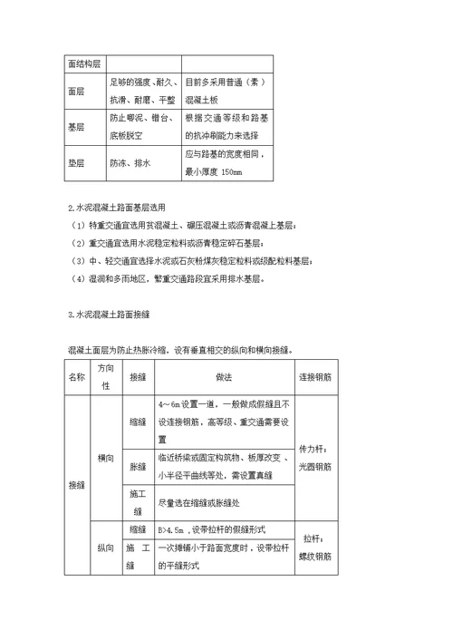 2016一级市政实务考点强化班考点全覆盖