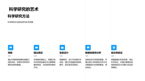 初一科学课程概览PPT模板