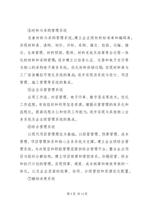 建筑业信息化发展规划.docx