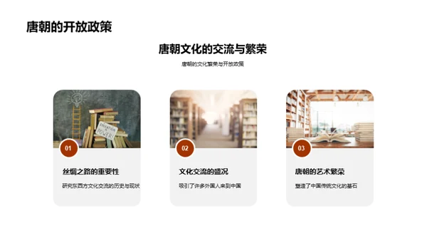 历史的生动故事