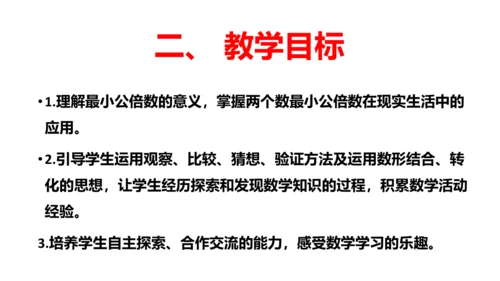 人教版五年数学下册大单元备课——最小公倍数课件(共55张PPT)