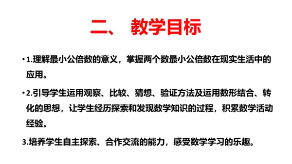 人教版五年数学下册大单元备课——最小公倍数课件(共55张PPT)