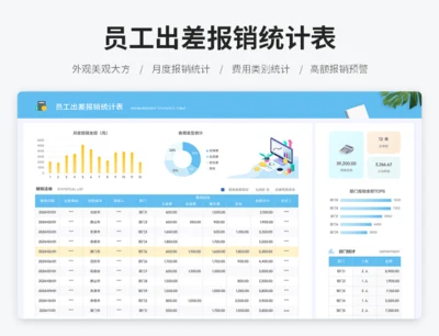 员工出差报销统计表