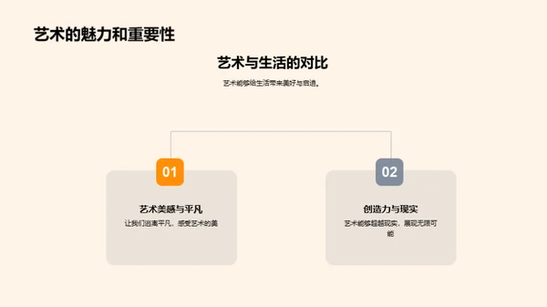 印象派艺术探索