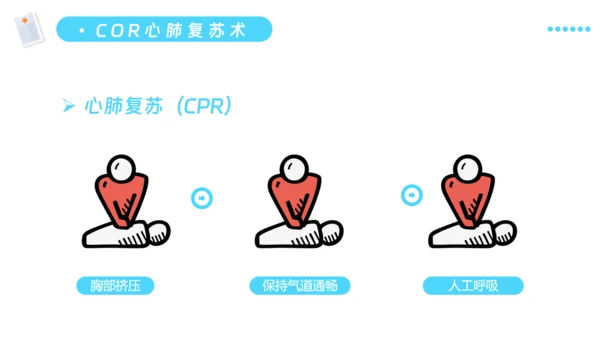 日常急救医疗知识培训通用PPT模板