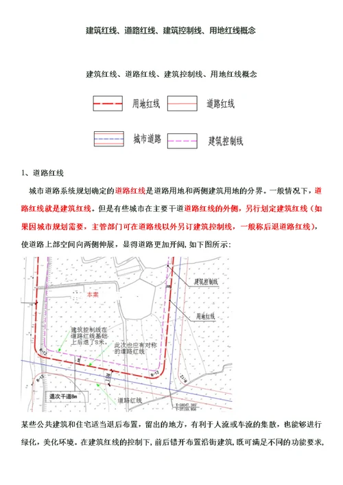 建筑红线、道路红线、建筑控制线、用地红线概念模板