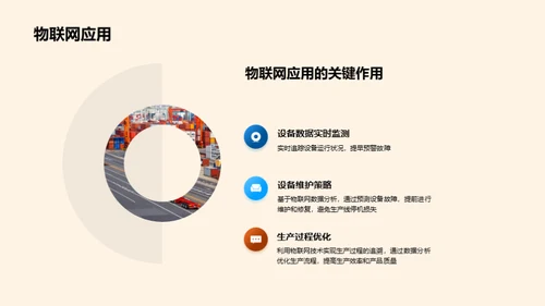 汽车制造智能化之路