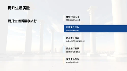 纪念日旅游指南