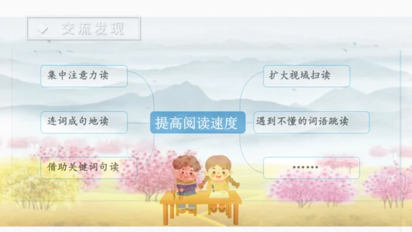 语文园地二课件