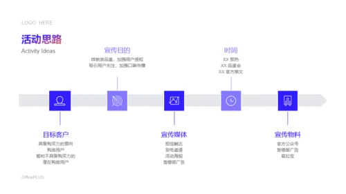 蓝紫色渐变地产项目活动创意方案PPT素材下载