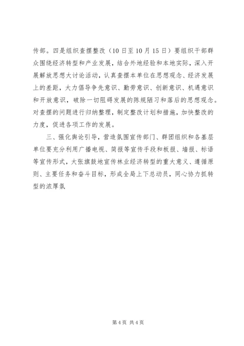 进一步解放思想大讨论活动方案 (5).docx
