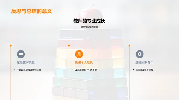幼儿教育全景解析
