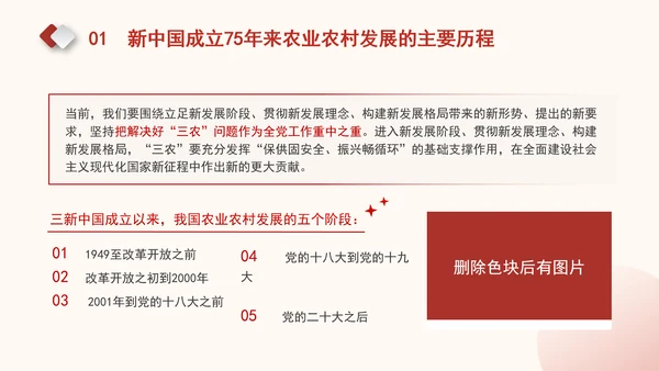 农业农村发展面貌发生翻天覆地的变化新中国成立75周年农业发展成就党课PPT