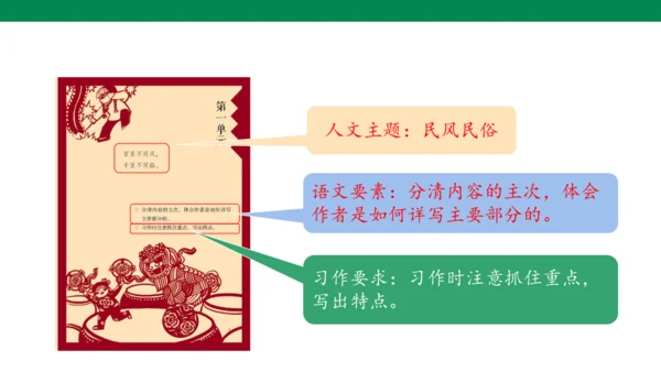 【核心素养】4. 藏戏（课件）