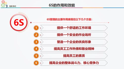6S现场管理方法与技巧通用PPT模板