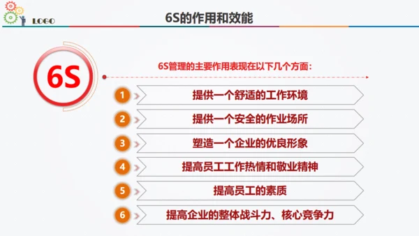 6S现场管理方法与技巧通用PPT模板