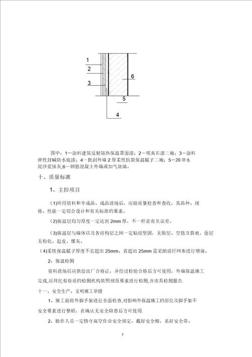 AD楼外墙保温腻子施工方案