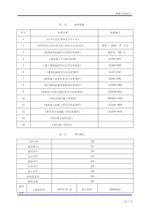 项目观摩会.策划书