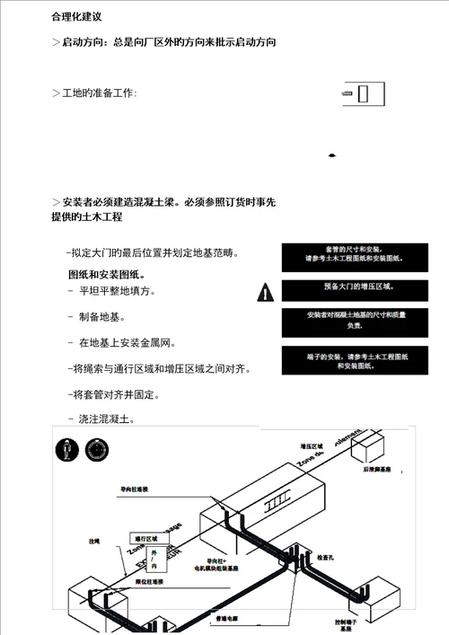 悬臂无轨大门综合施工专题方案