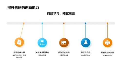 博士生科研之旅