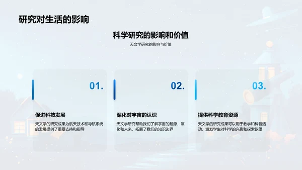 天文学研究报告PPT模板