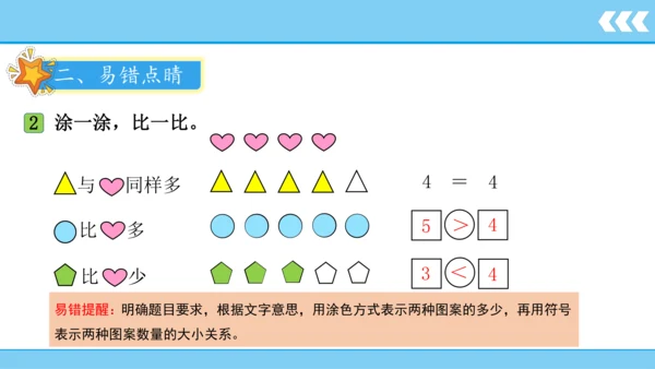 人教版数学一年级上册3 5以内数的认识和加减法第2课时 比大小  课件（共21张PPT）