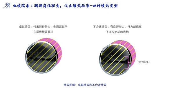 领导梯队建设插画商务蓝色风PPT模板团队建设