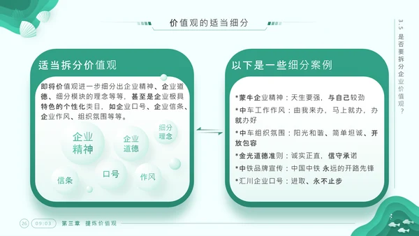 《企业文化塑造》企业文化系列培训课件通用PPT模板