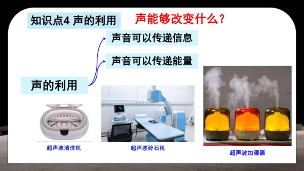 第二章 声现象复习和总结课件(共25张PPT)-2024-2025学年人教版物理八年级上册