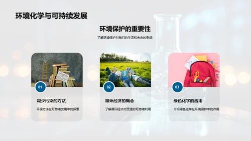 化学探秘之旅