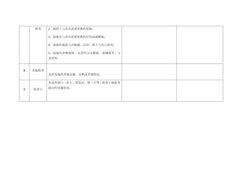 2023年现场安全员日常工作检查表安质部.docx