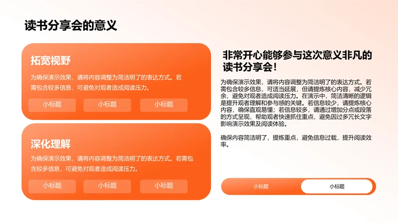 读书分享会意义-读书分享会PPT