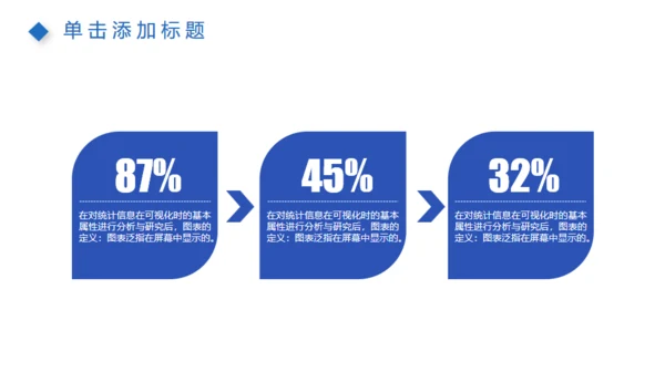 蓝色商务工作总结计划汇报多用途通用PPT模版