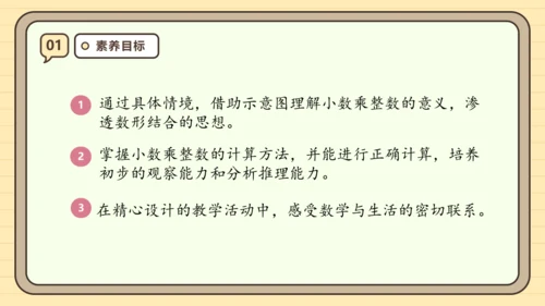 【课堂无忧】人教版五年级上册数学-1.1 小数乘整数 任务型教学（课件）(共42张PPT)