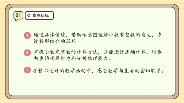 【课堂无忧】人教版五年级上册数学-1.1 小数乘整数 任务型教学（课件）(共42张PPT)