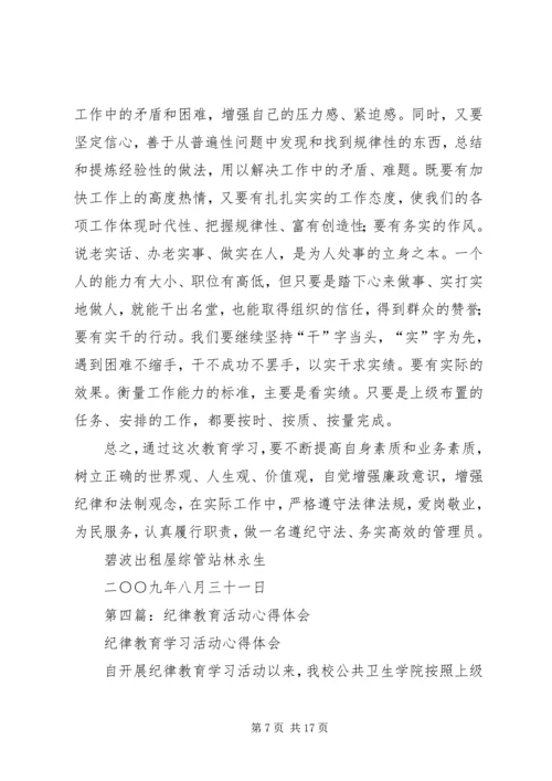 第一篇：廉政纪律教育活动心得体会.docx