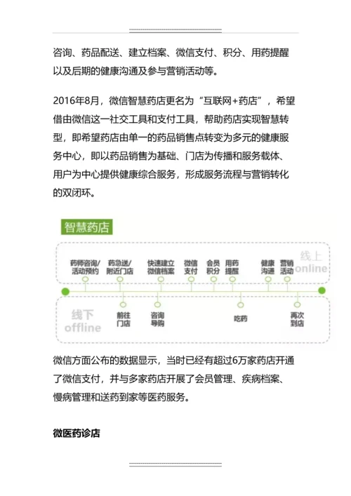 “互联网-”下的零售药店的商业模式分析.docx